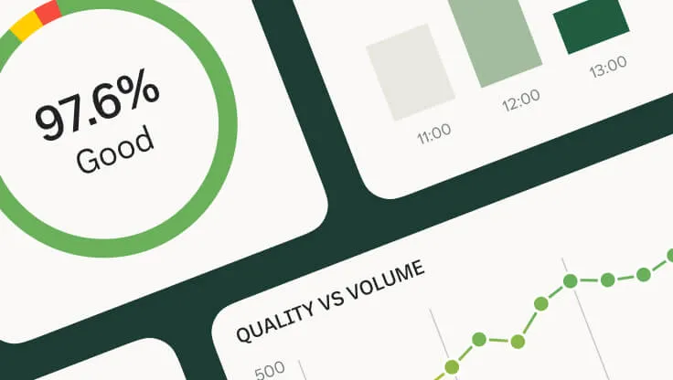 Dados e informações gerados por RingEX Analytics