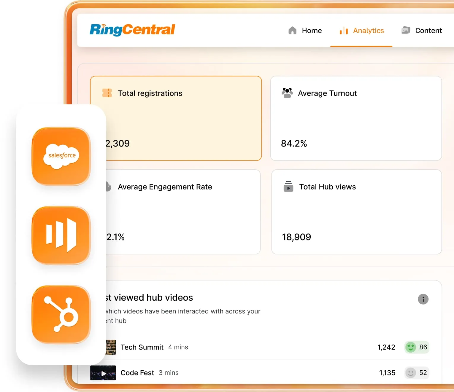 Pipeline Analysis contributed by an event as seen in RingCentral Events 